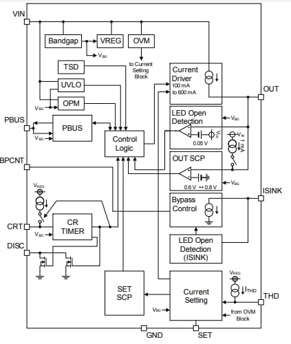 Blockdiagramm - ROHM Semiconductor BD18326NUF-M Konstantstromtreiber